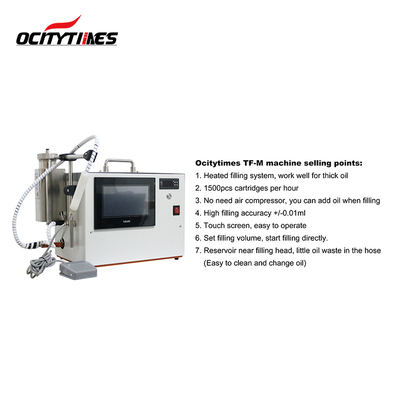 Ocitytimes Halbautomatische Mini-Füllmaschine